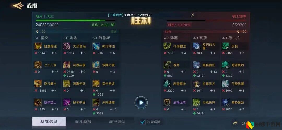 荒野国度S2悟空队阵容分享