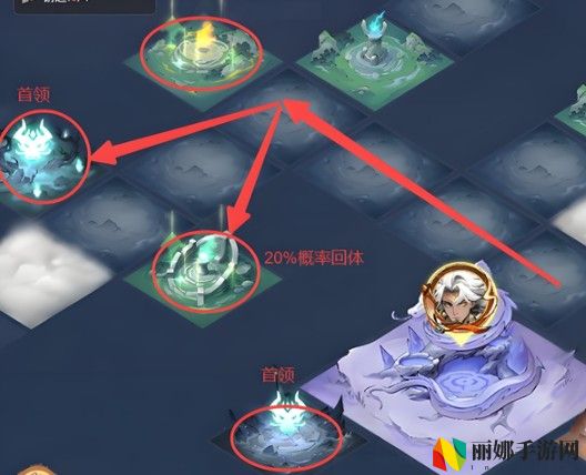 主宰世界解救真灵第6关天之途通关攻略