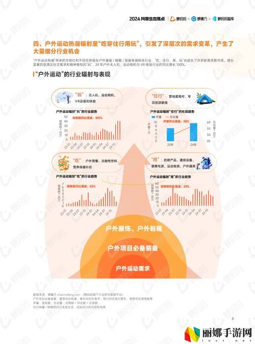 大象传媒2024年人口趋势
