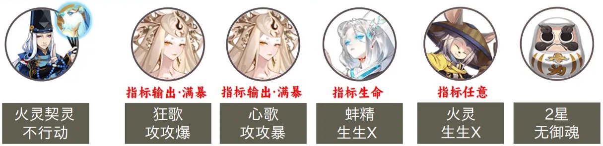 阴阳师魂土悲鸣阵容推荐