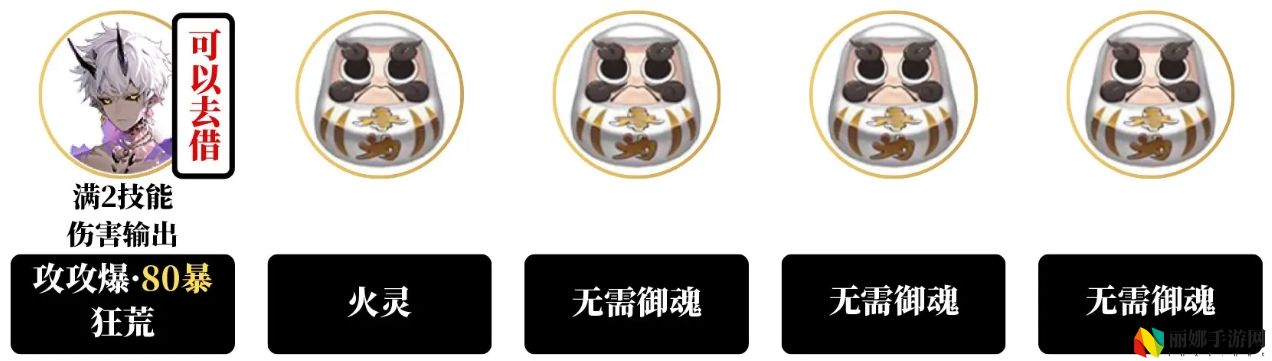 阴阳师卑弥呼爬塔新手向阵容推荐