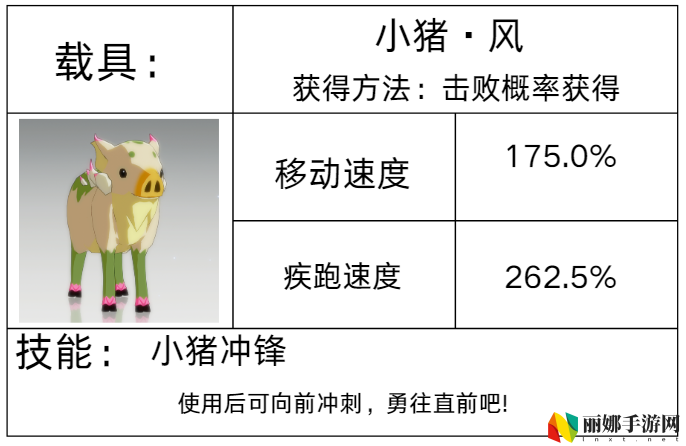 星痕共鸣载具系统介绍