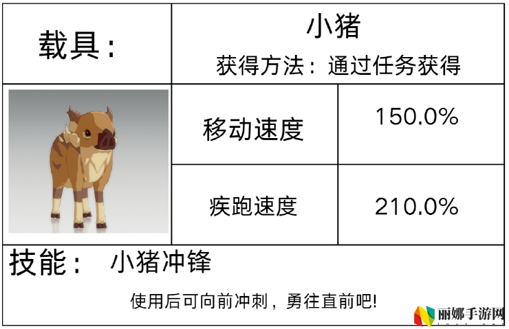 星痕共鸣载具系统介绍