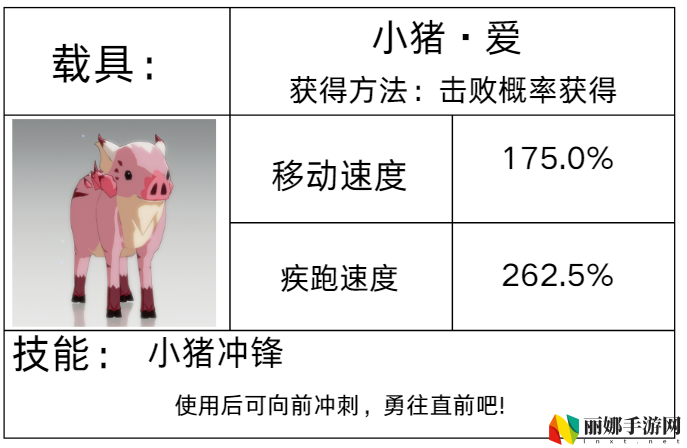 星痕共鸣载具系统介绍