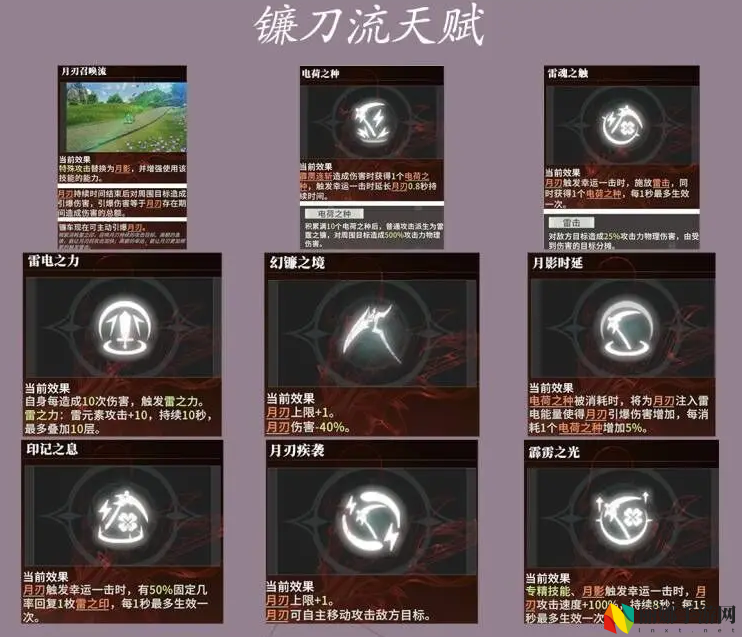 星痕共鸣雷影剑士角色介绍