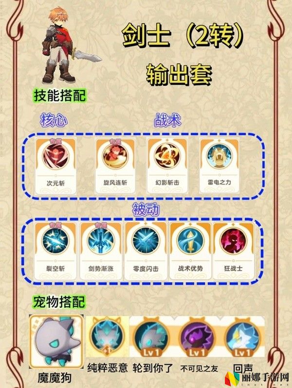 出发吧麦芬剑士0-2转技能天赋选择推荐