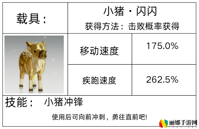 星痕共鸣载具系统介绍