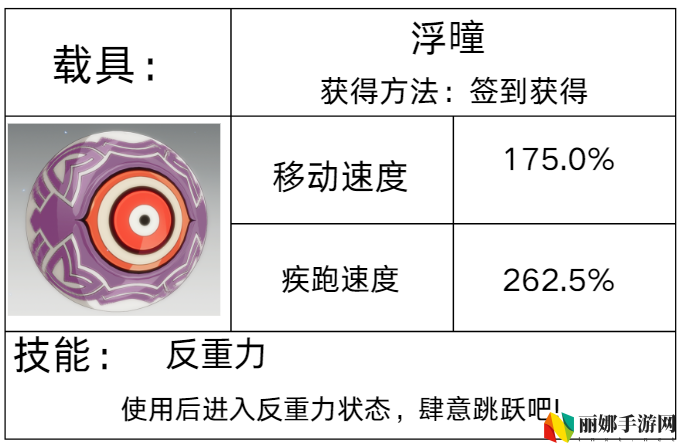 星痕共鸣载具系统介绍