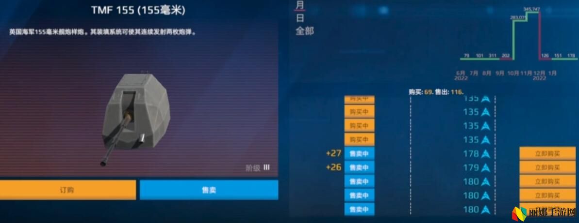 现代战舰商店装备推荐