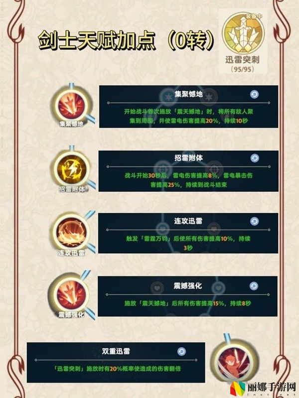 出发吧麦芬剑士0-2转技能天赋选择推荐