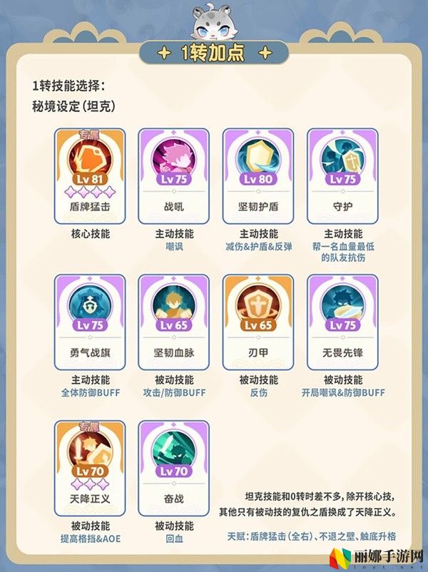 出发吧麦芬剑士职业培养攻略大全