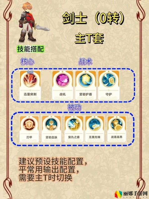 出发吧麦芬剑士0-2转技能天赋选择推荐
