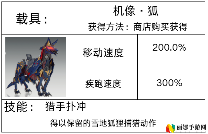 星痕共鸣载具系统介绍
