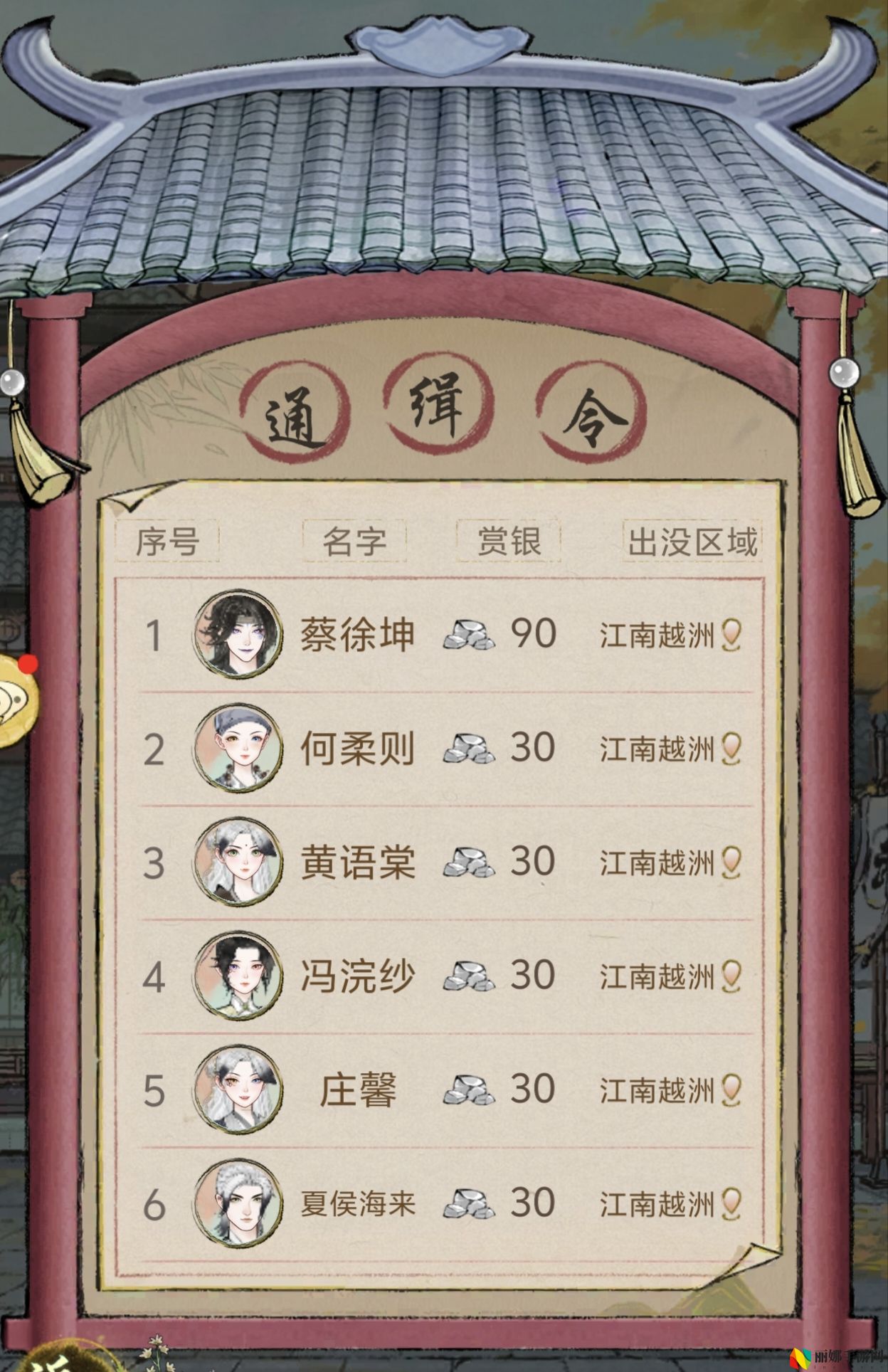 华夏千秋日常攻略