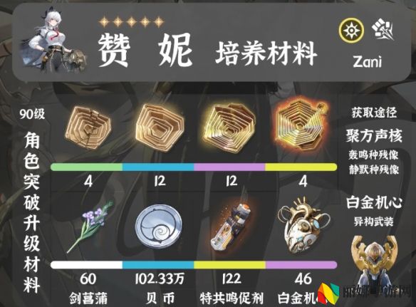 鸣潮赞妮突破材料一览