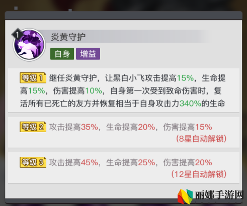 三千幻世黑白小飞角色测评