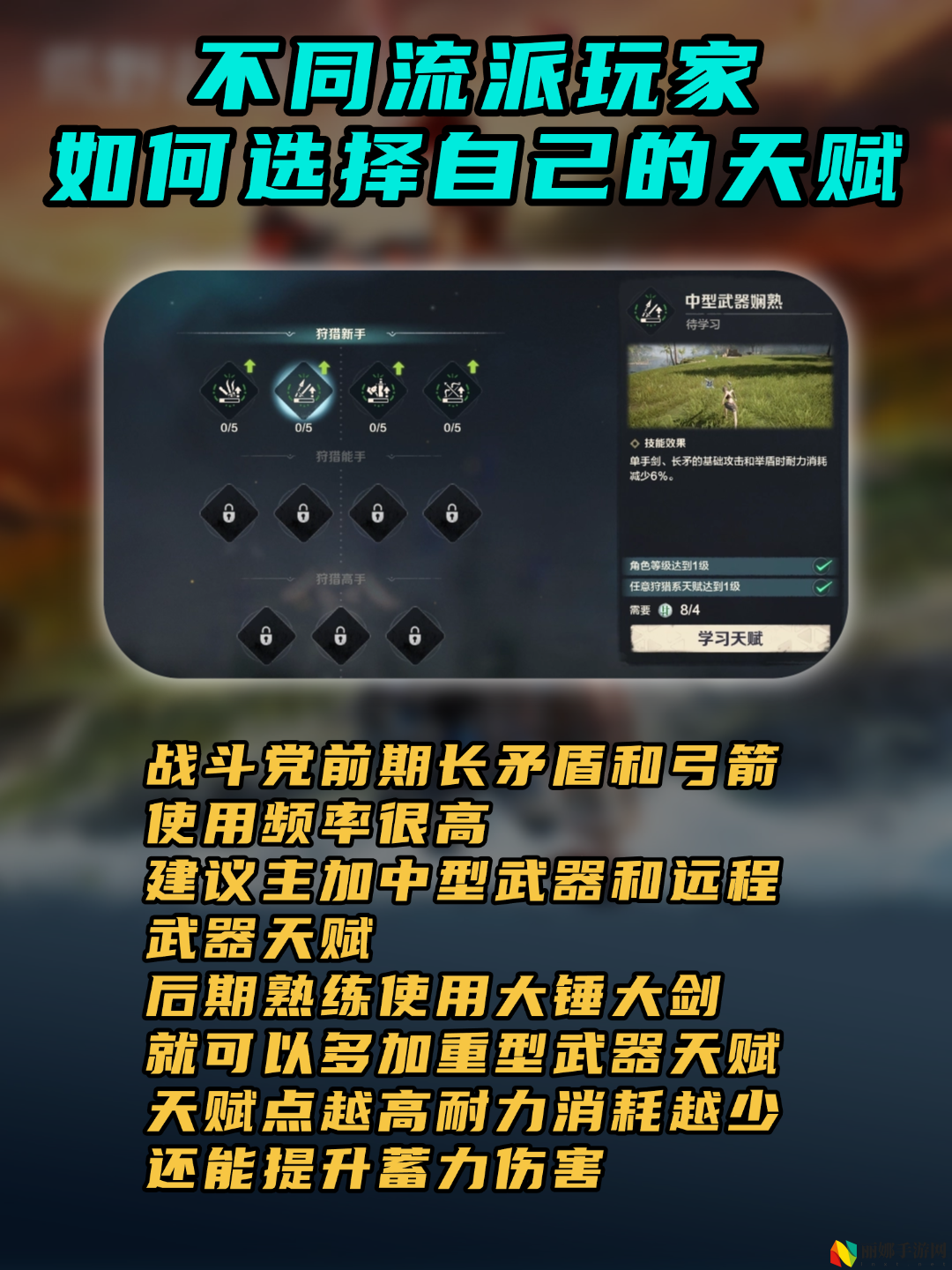荒野起源不同流派玩家天赋选择推荐