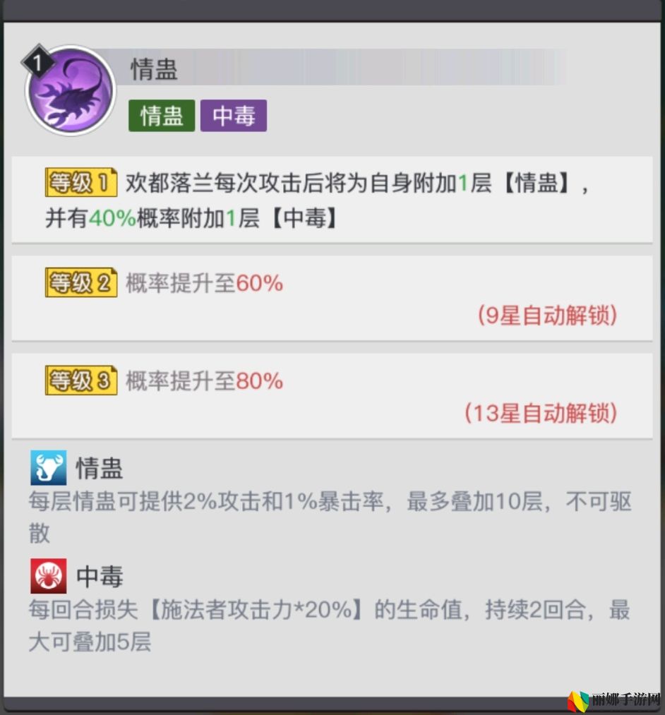 三千幻世欢都落兰技能解析