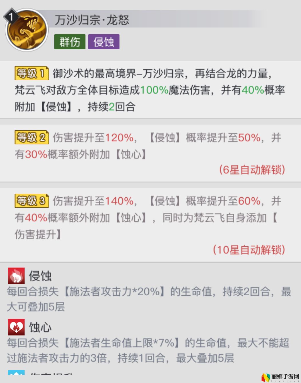 三千幻世梵云飞介绍