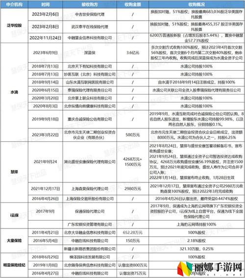欧洲乱码卡一卡二