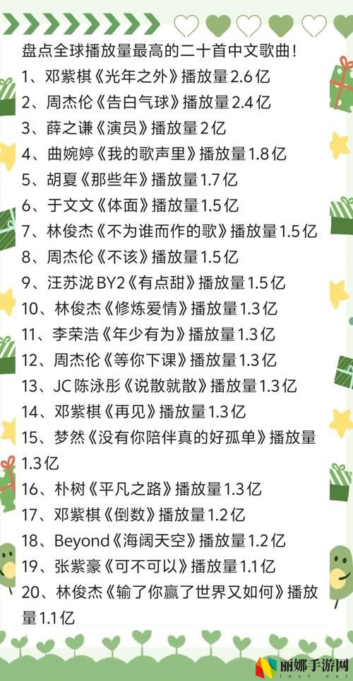 最近最好的2019中文