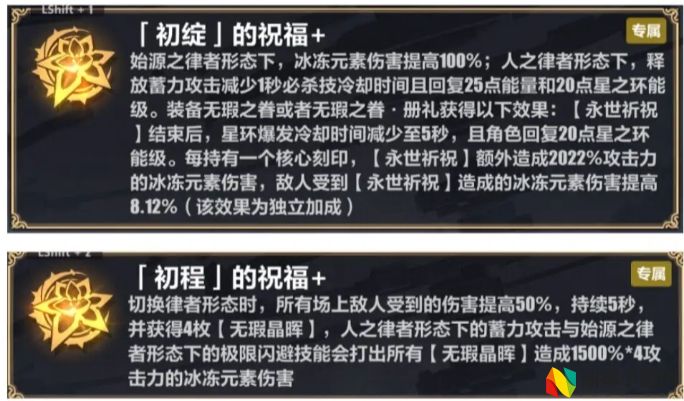 崩坏3V8.2版本人律乐土终尽难度打法