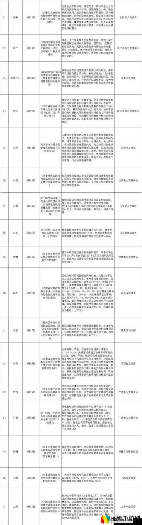 韩国三色电费2024免费吗怎么看