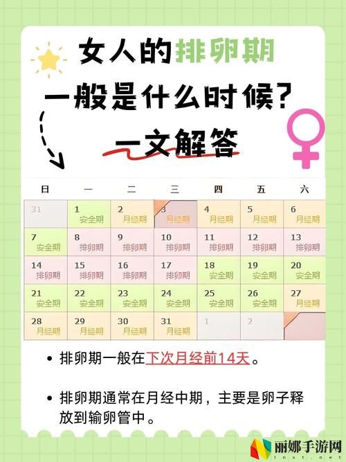 女人被灌满**后多久排卵期