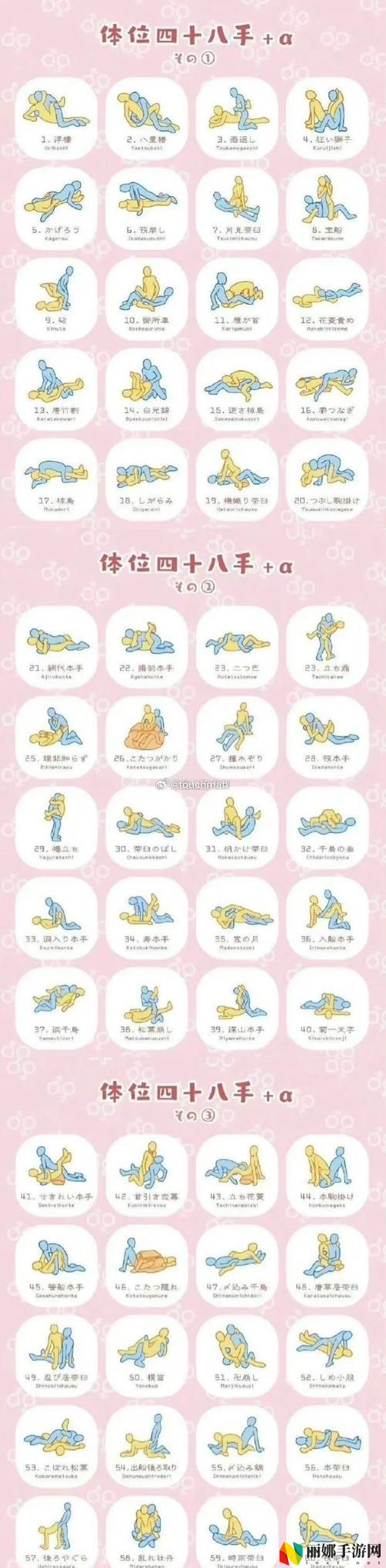 正确姿势教程视频大全