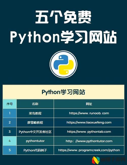 成品网站python