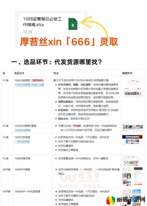 成品网站1688免费入口网页版怎样