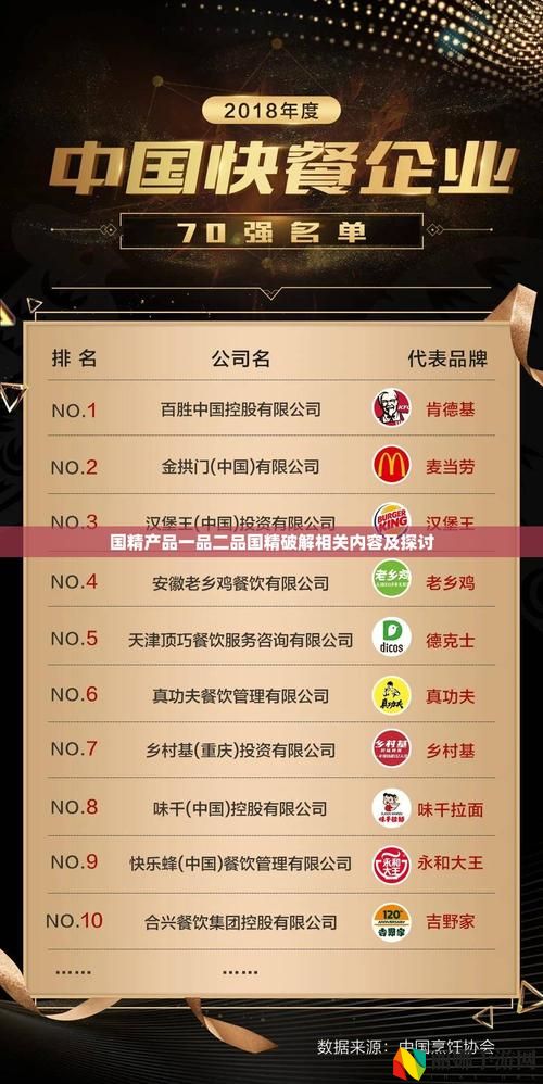 一品国精和二品国精的文化意义
