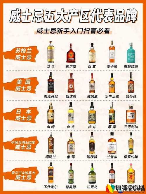 98精产国品一二三产区区别
