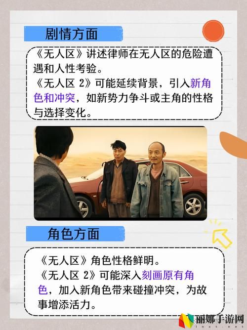 无人区一区二区区别是什么呢