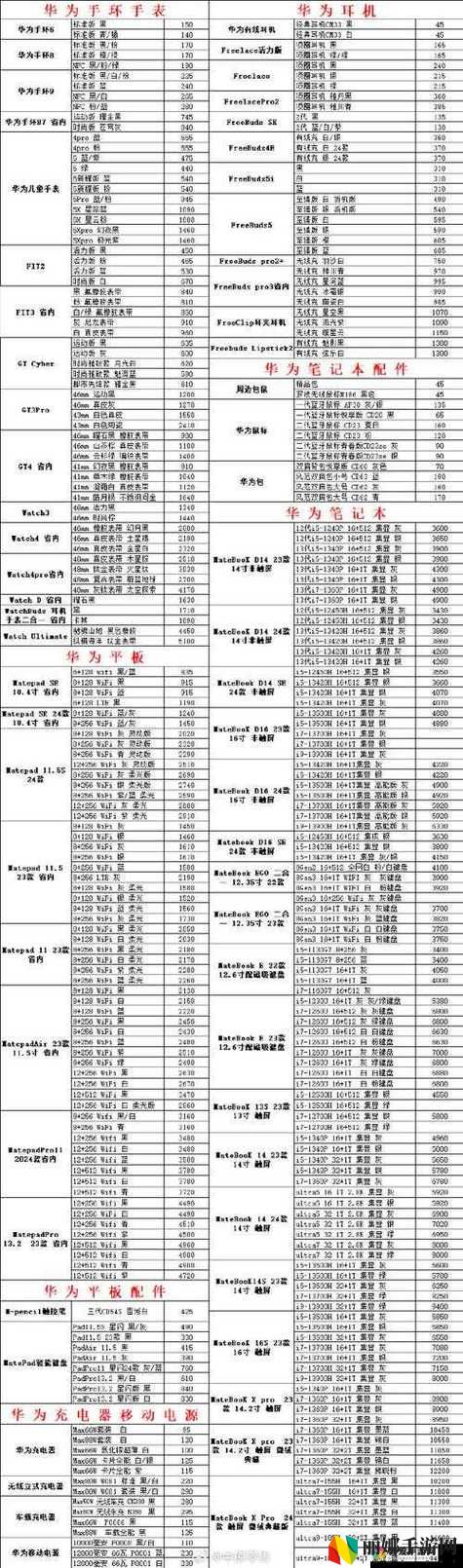 精产国品一二三产区别手机