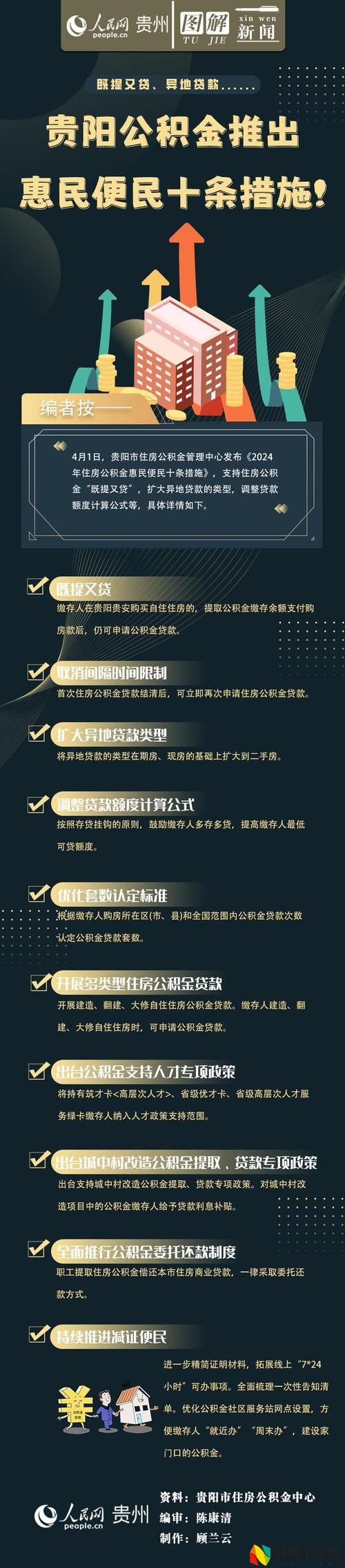 精产国品一二三产品区别9977
