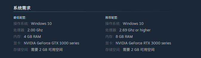 塔统治配置要求介绍