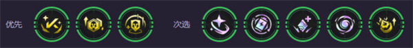 云顶之弈手游强音争霸KDA卡狸阵容搭配推荐