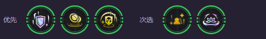 金铲铲之战s10六音刺永恩阵容搭配指南